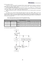 Предварительный просмотр 89 страницы Shihlin SDH Series Manual