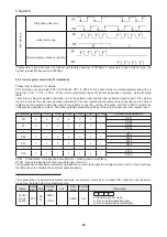 Предварительный просмотр 94 страницы Shihlin SDH Series Manual