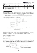 Предварительный просмотр 97 страницы Shihlin SDH Series Manual