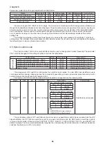 Предварительный просмотр 98 страницы Shihlin SDH Series Manual