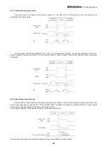 Предварительный просмотр 99 страницы Shihlin SDH Series Manual