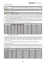 Предварительный просмотр 101 страницы Shihlin SDH Series Manual