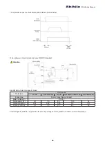 Предварительный просмотр 105 страницы Shihlin SDH Series Manual