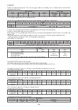 Предварительный просмотр 110 страницы Shihlin SDH Series Manual