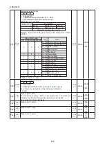 Предварительный просмотр 144 страницы Shihlin SDH Series Manual