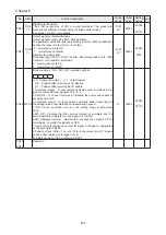 Предварительный просмотр 146 страницы Shihlin SDH Series Manual