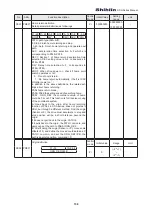 Предварительный просмотр 147 страницы Shihlin SDH Series Manual