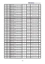 Предварительный просмотр 149 страницы Shihlin SDH Series Manual