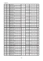 Предварительный просмотр 150 страницы Shihlin SDH Series Manual