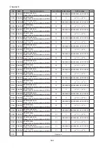 Предварительный просмотр 152 страницы Shihlin SDH Series Manual