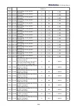 Предварительный просмотр 153 страницы Shihlin SDH Series Manual