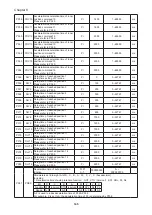 Предварительный просмотр 154 страницы Shihlin SDH Series Manual