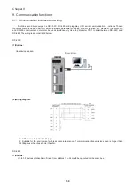 Предварительный просмотр 158 страницы Shihlin SDH Series Manual