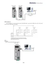 Предварительный просмотр 159 страницы Shihlin SDH Series Manual