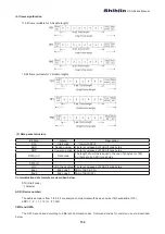 Предварительный просмотр 161 страницы Shihlin SDH Series Manual