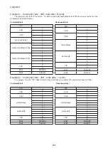 Предварительный просмотр 162 страницы Shihlin SDH Series Manual