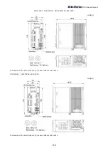 Предварительный просмотр 187 страницы Shihlin SDH Series Manual