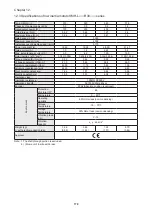 Предварительный просмотр 188 страницы Shihlin SDH Series Manual