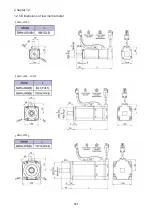 Предварительный просмотр 190 страницы Shihlin SDH Series Manual