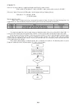 Предварительный просмотр 198 страницы Shihlin SDH Series Manual