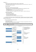 Предварительный просмотр 200 страницы Shihlin SDH Series Manual