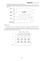 Предварительный просмотр 205 страницы Shihlin SDH Series Manual