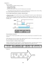 Предварительный просмотр 208 страницы Shihlin SDH Series Manual