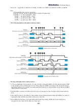 Предварительный просмотр 209 страницы Shihlin SDH Series Manual