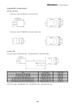 Предварительный просмотр 211 страницы Shihlin SDH Series Manual