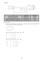 Предварительный просмотр 212 страницы Shihlin SDH Series Manual