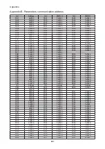 Предварительный просмотр 216 страницы Shihlin SDH Series Manual