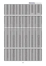 Предварительный просмотр 217 страницы Shihlin SDH Series Manual