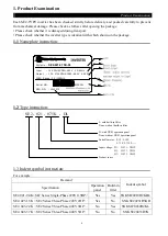 Preview for 4 page of Shihlin SE2 Series Manual