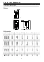 Preview for 9 page of Shihlin SE2 Series Manual