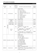 Предварительный просмотр 73 страницы Shihlin SE2 Series Manual