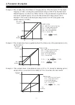 Предварительный просмотр 77 страницы Shihlin SE2 Series Manual