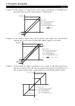 Предварительный просмотр 78 страницы Shihlin SE2 Series Manual