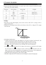 Предварительный просмотр 84 страницы Shihlin SE2 Series Manual