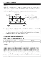 Preview for 113 page of Shihlin SE2 Series Manual