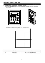 Предварительный просмотр 148 страницы Shihlin SE2 Series Manual