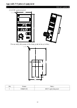 Предварительный просмотр 149 страницы Shihlin SE2 Series Manual