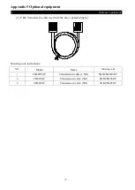 Предварительный просмотр 151 страницы Shihlin SE2 Series Manual