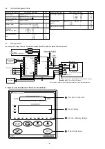 Предварительный просмотр 4 страницы Shimaden EM70 Instruction Manual