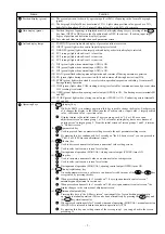 Предварительный просмотр 5 страницы Shimaden EM70 Instruction Manual