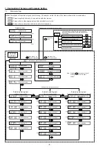 Предварительный просмотр 8 страницы Shimaden EM70 Instruction Manual