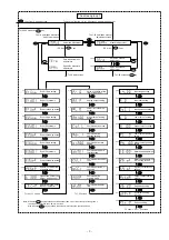 Предварительный просмотр 9 страницы Shimaden EM70 Instruction Manual