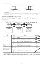 Предварительный просмотр 12 страницы Shimaden EM70 Instruction Manual