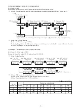 Предварительный просмотр 13 страницы Shimaden EM70 Instruction Manual