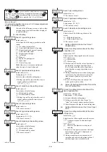 Предварительный просмотр 16 страницы Shimaden EM70 Instruction Manual