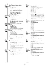 Предварительный просмотр 17 страницы Shimaden EM70 Instruction Manual